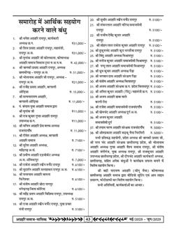 अक्टूबर 2025 से जनवरी 2026 