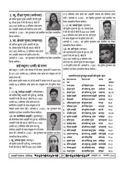 अग्रहरि समाज - फ़रवरी  2025 से अप्रैल 2025 