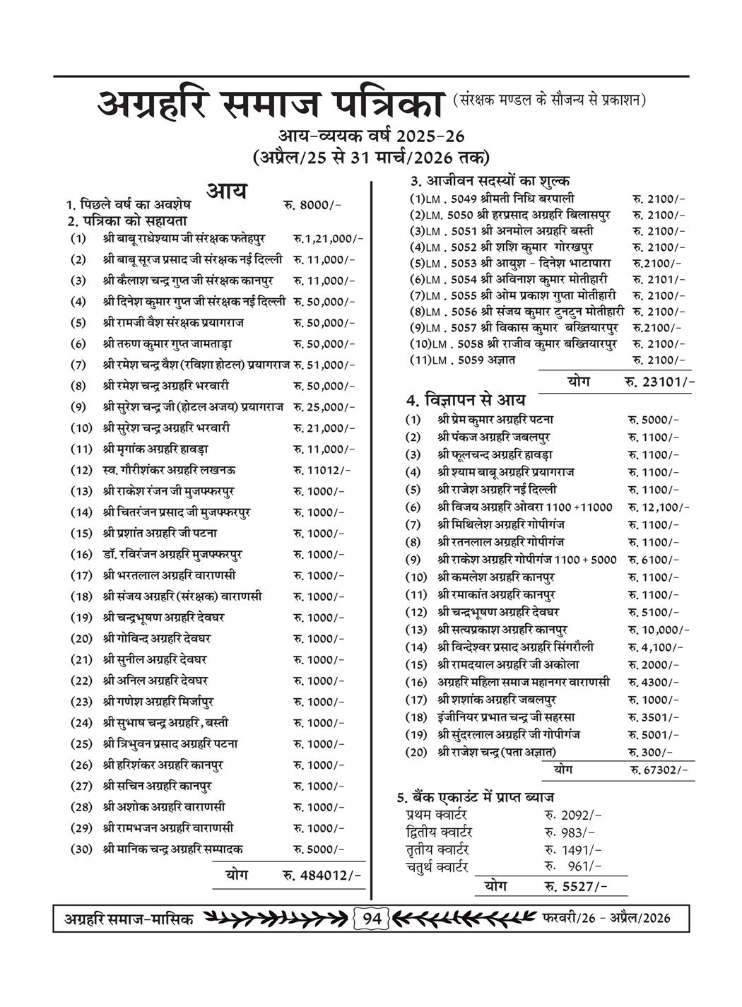 अग्रहरि समाज - फ़रवरी  2026 से अप्रैल 20256